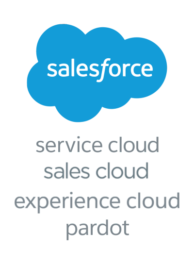 Salesforce : Service Cloud, Sales Cloud, Experience Cloud, Pardot