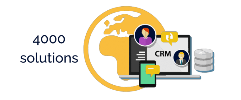 4000 solutions CRM