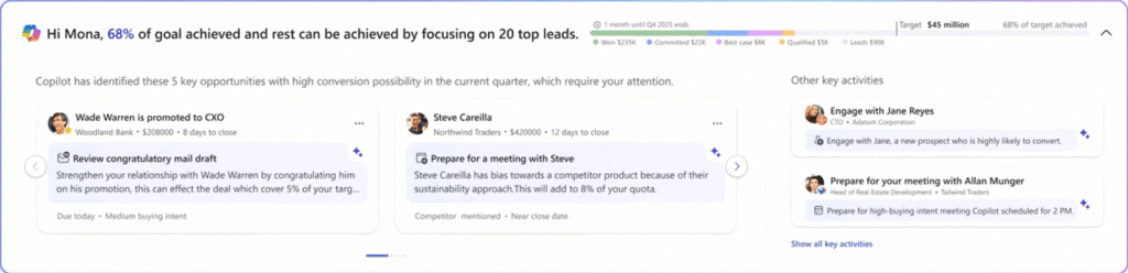 Wave 1 2025 Microsoft - Priorisation automatique des leads avec Copilot Workspace