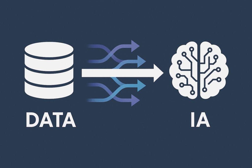 De la donnée à l’IA : le rôle clé d’une plateforme data moderne