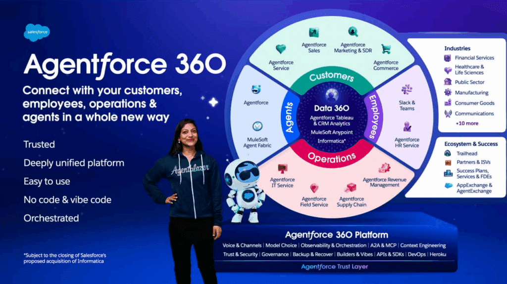 Dreamforce 2025 - Salesforce+ – Dreamforce Main Keynote 2025