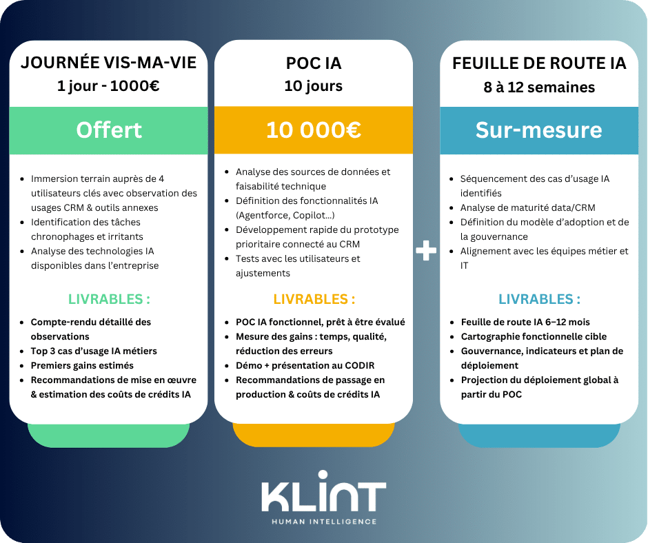 CRM IA : Découvrez l'offre Vis-ma-vie de Klint